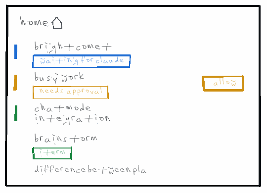 HanNoon status indicators preview